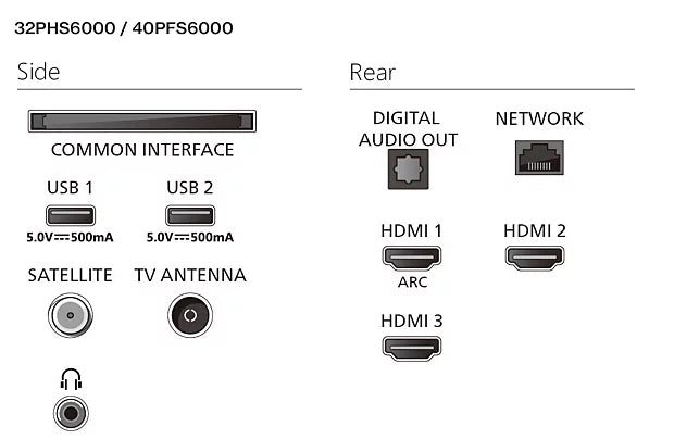 TV LED Philips 32PHS6000 32" Smart TV