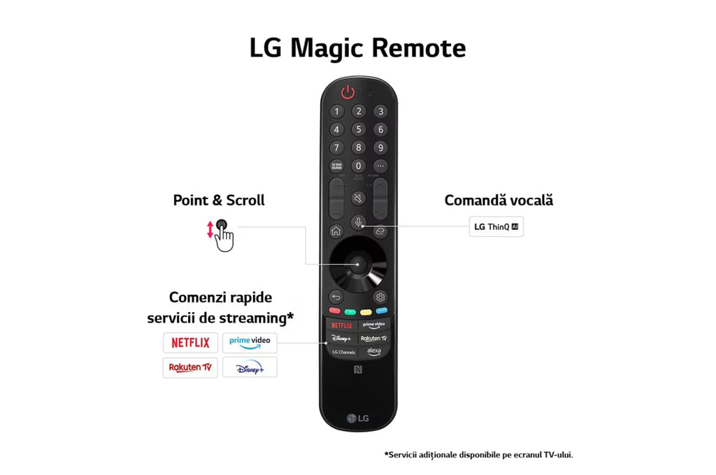 TV NanoCell LG 55NANO81T3A 55" 4K Smart TV
