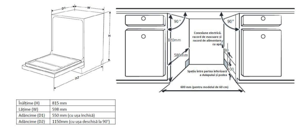 Mașină de spălat vase încorporabilă Heinner HDW-BIM60514E++
