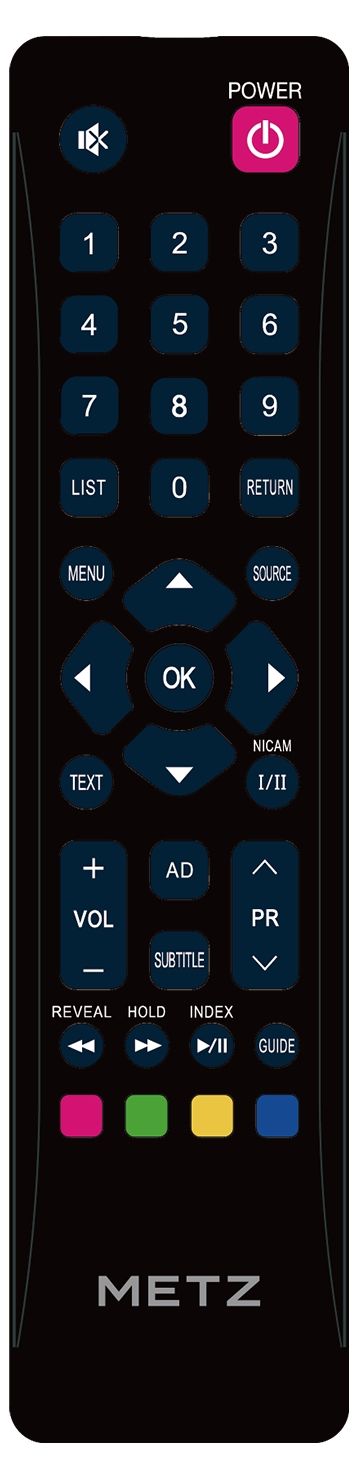 Televizor LED Metz 32MTH2000Z